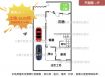 仁慈公園仁雄商圈優質雙車別墅~1980萬