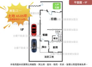 仁慈公園仁雄商圈優質雙車別墅~1980萬