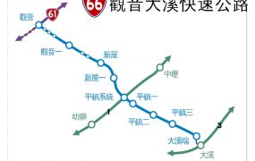 新屋近市區面寬工業地66