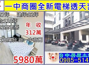 您想投資不動產嗎? 強烈推薦您這個物件 不動產的不敗產品