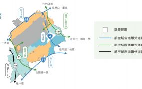 航空城市府二期農地