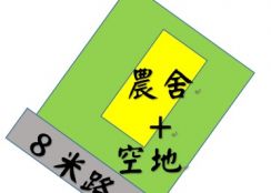 埤頭東環旁合法農舍+大空地