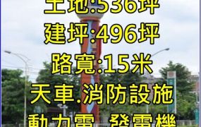 抱歉.業務繁忙.敬請直接來電洽詢 大里工業區廠房