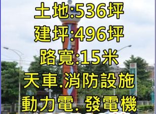 抱歉.業務繁忙.敬請直接來電洽詢 大里工業區廠房