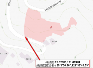 南港區研究院路三段都市農地、土地完整,可蓋農舍