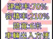 小坪數工業地