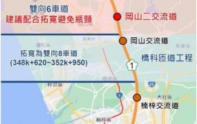 S廊帶鄰近交流道甲工廠房誠徵地主