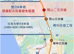 S廊帶鄰近交流道甲工廠房誠徵地主