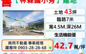 【中壢後站/林森國小旁】臨路7米生活機能優建地