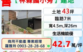 【中壢後站/林森國小旁】臨路7米生活機能優建地