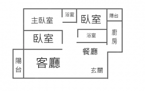 埔心瑞塘國小三房車