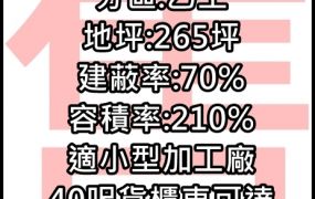 正30米路乙工