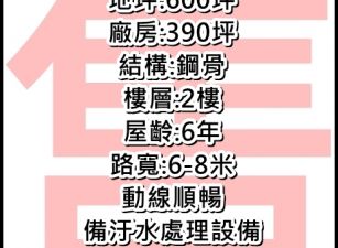 全新鋼構廠房