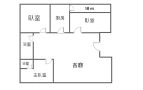 駿園御景美三房平車