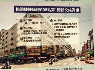 藝文特區G08站大店面  桃園市桃園區南門市場