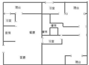 鳳山區全新翻修⭐3樓增建4樓公寓