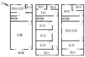 仁武鳳仁路透天店面