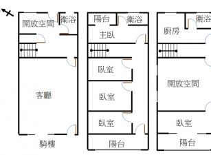 仁武鳳仁路透天店面