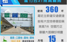 蘆竹台31挑高360廠房