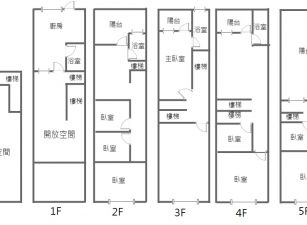 九如一路稀有透天吸金補習班店面