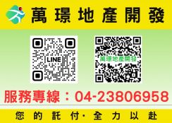 (租)昌明段建地IV  公設地 建地  工業地 區段徵收農地