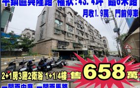 丹尼何🍎近埔心高投報雙一樓收租店住🍎