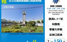 近交流道挑高鋼構分租廠房/A區156