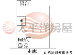 東海中科高投報率美套房