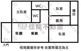 ☆安平國小精品三房平車