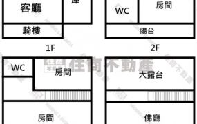 ☆佳里全新雙車別墅