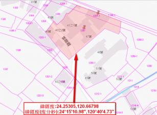神岡區林厝路都市建地、近國道1號，神岡國小