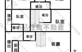 ☆北區好事多絕美車墅