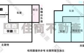 ★園中園明亮雅緻電寓