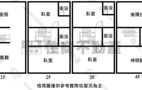 ☆府安路三段靜巷大面寬透天