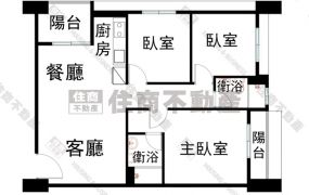 ★佳佳園2明亮三房平車寓