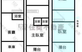 ☆永康復華商圈整新4房透天