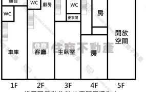 ☆文元國小車墅☆稀有大地坪