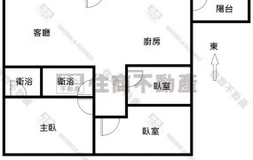 ☆永康自強路三房平車