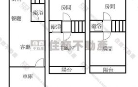 ☆南科新貴☆安定☆溫馨朝南典雅美墅