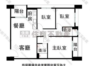 ★佳佳園2明亮三房平車寓