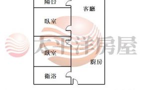 台中新站全新2房+平車