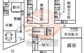 臨路大地坪溫馨電梯別墅