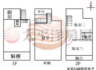 三維世紀林園榮興街整新樓店