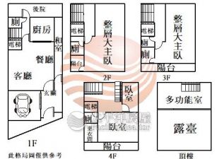 臨路大地坪溫馨電梯別墅