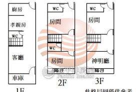南投市區全新整理學區宅