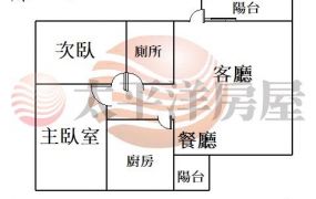 北屯5566健身公寓大兩房