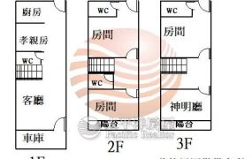 南投市區全新整理學區宅