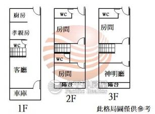 南投市區全新整理學區宅