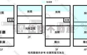 ☆南科新市傳統樓中樓美車墅