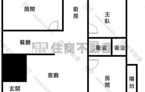 ☆永康低總價三房平車，要買要快!!